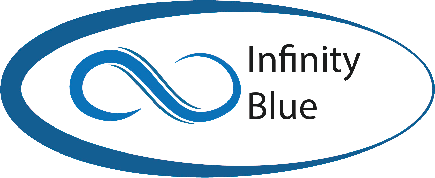 Tackling climate change through blue carbon investments - Infinity Blue